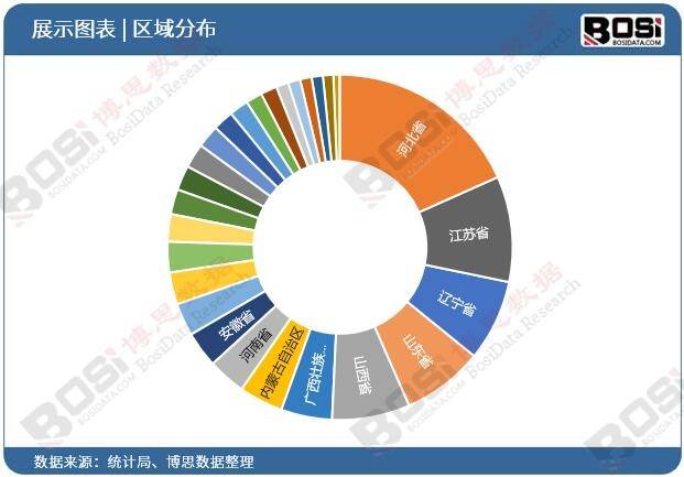 中国家政服务市场崛起市场规模突破五千亿大关(图1)