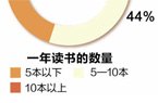 公共场所清洁防二次污染(图1)